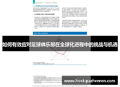 如何有效应对足球俱乐部在全球化进程中的挑战与机遇 如何有效应对足球俱乐部在全球化进程中的挑战与机遇