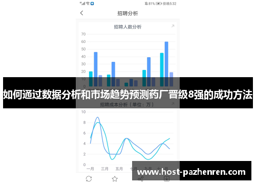 如何通过数据分析和市场趋势预测药厂晋级8强的成功方法 如何通过数据分析和市场趋势预测药厂晋级8强的成功方法