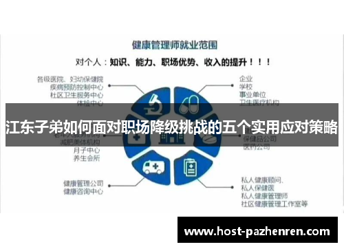 江东子弟如何面对职场降级挑战的五个实用应对策略