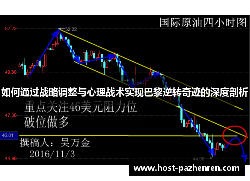 如何通过战略调整与心理战术实现巴黎逆转奇迹的深度剖析