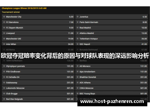 欧冠夺冠赔率变化背后的原因与对球队表现的深远影响分析 欧冠夺冠赔率变化背后的原因与对球队表现的深远影响分析