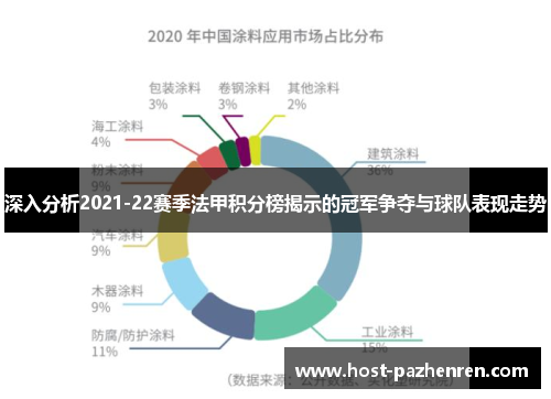 深入分析2021-22赛季法甲积分榜揭示的冠军争夺与球队表现走势