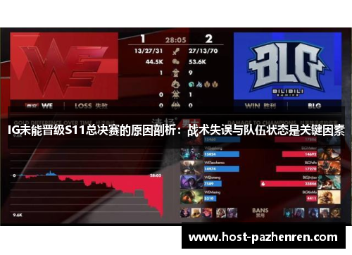 IG未能晋级S11总决赛的原因剖析：战术失误与队伍状态是关键因素
