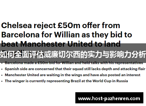 如何全面评估威廉切尔西的实力与影响力分析 如何全面评估威廉切尔西的实力与影响力分析