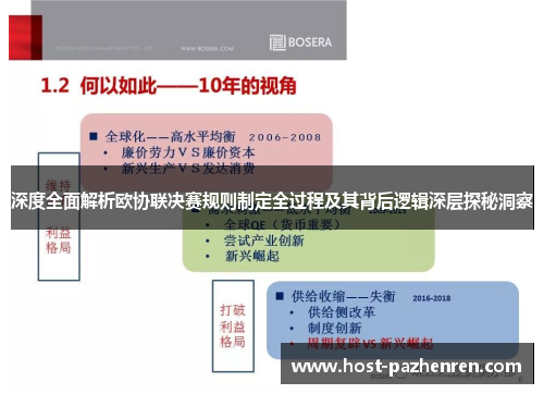 深度全面解析欧协联决赛规则制定全过程及其背后逻辑深层探秘洞察 深度全面解析欧协联决赛规则制定全过程及其背后逻辑深层探秘洞察