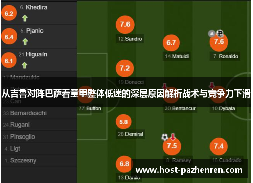 从吉鲁对阵巴萨看意甲整体低迷的深层原因解析战术与竞争力下滑 从吉鲁对阵巴萨看意甲整体低迷的深层原因解析战术与竞争力下滑