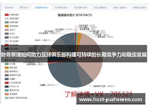 财务管理如何助力足球俱乐部构建可持续的长期竞争力和稳定发展 财务管理如何助力足球俱乐部构建可持续的长期竞争力和稳定发展