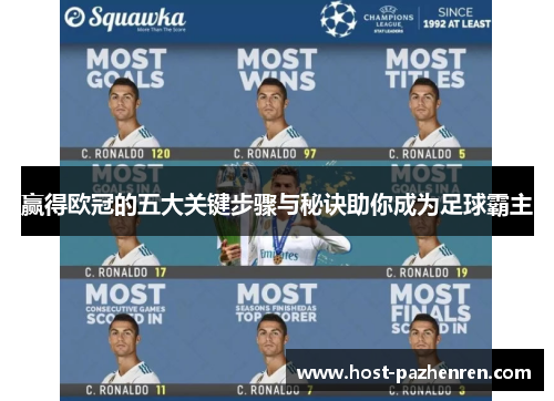 赢得欧冠的五大关键步骤与秘诀助你成为足球霸主 赢得欧冠的五大关键步骤与秘诀助你成为足球霸主